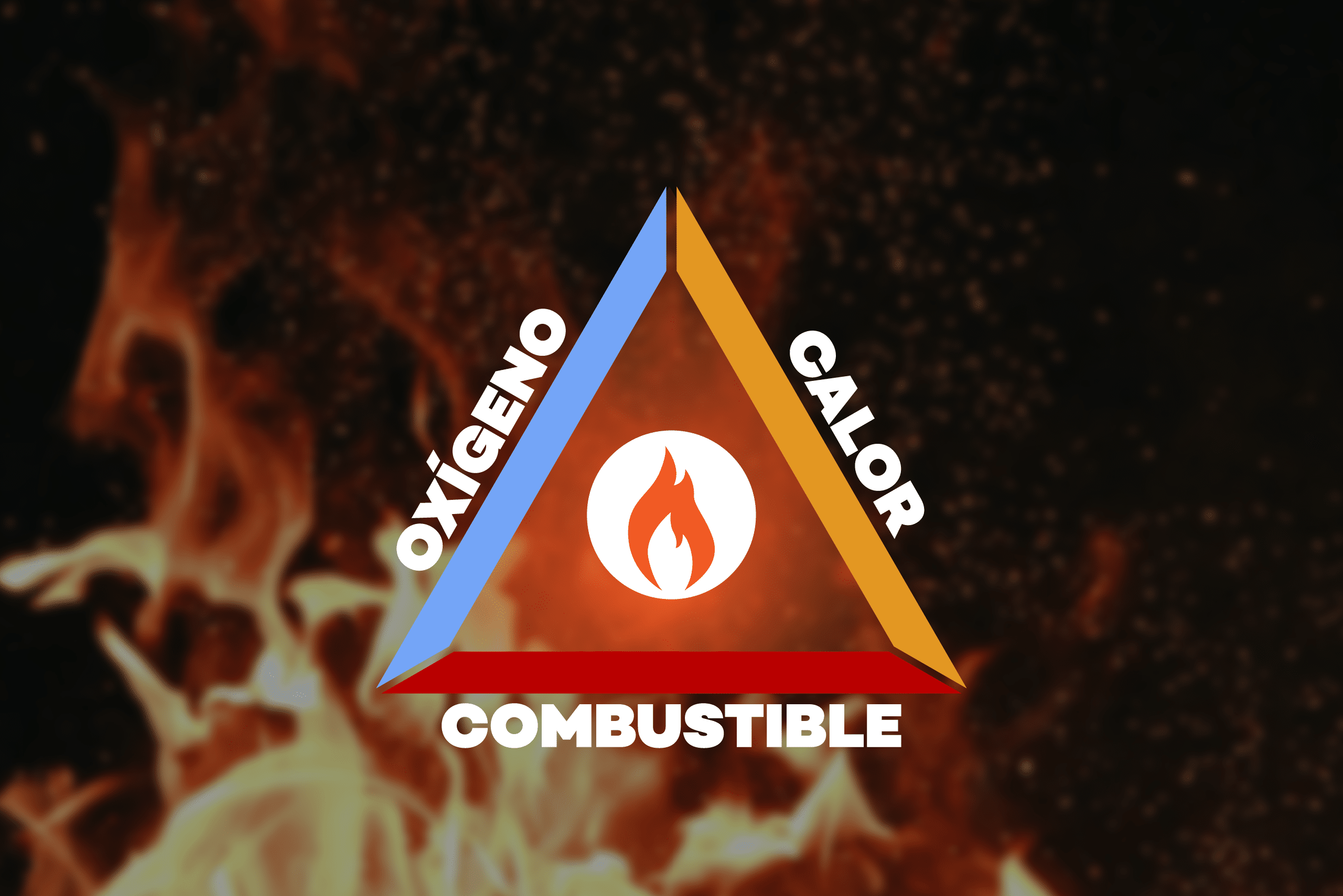 Infografía sobre el triángulo del fuego en un incendio forestal que acompaña al artículo sobre incendios forestales de Pulse Emergencias.